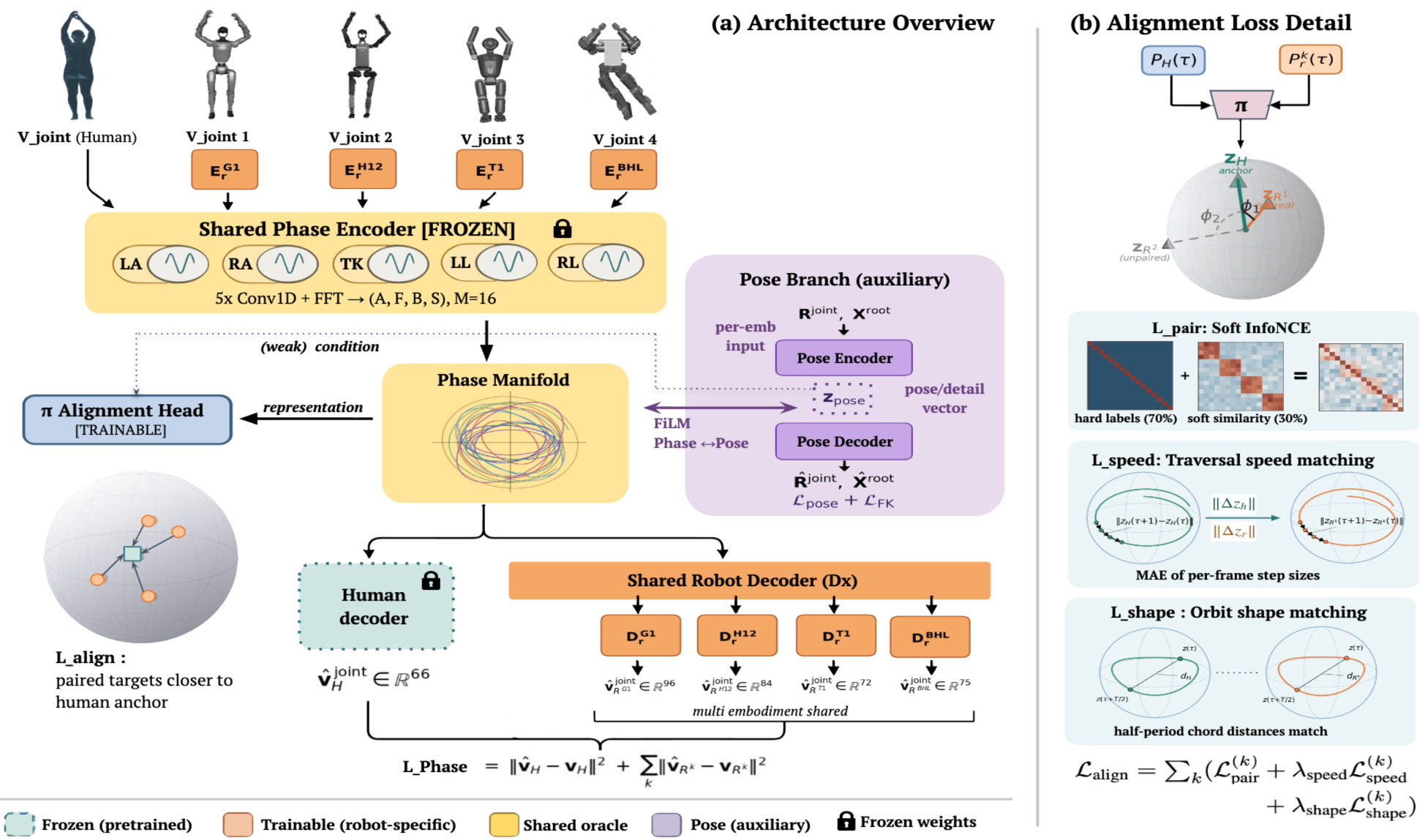publication_phasor.png